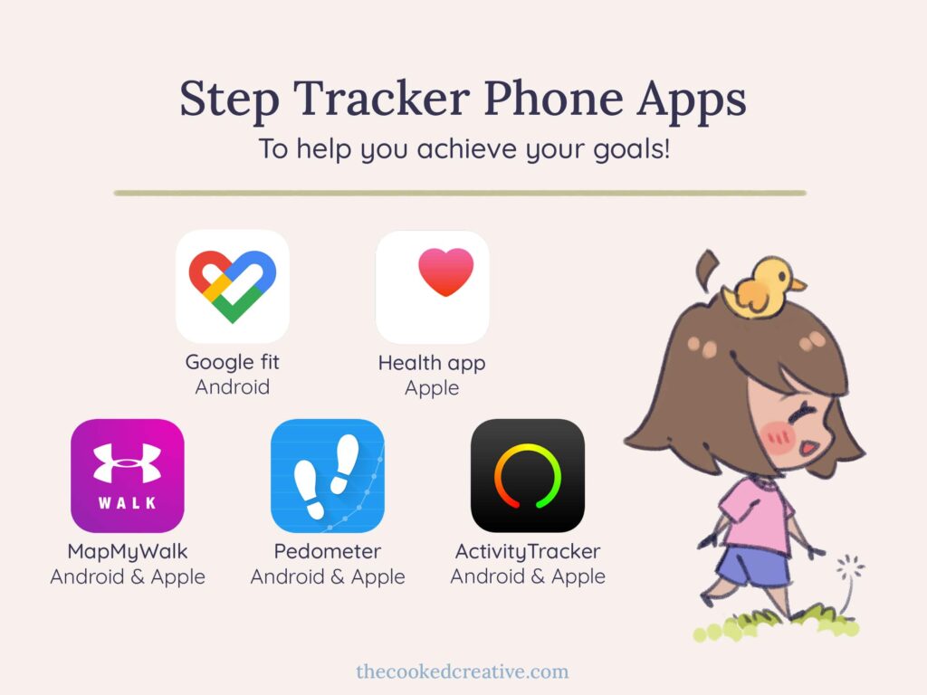 A collage of step tracker phone apps for monitoring daily steps and fitness goals.