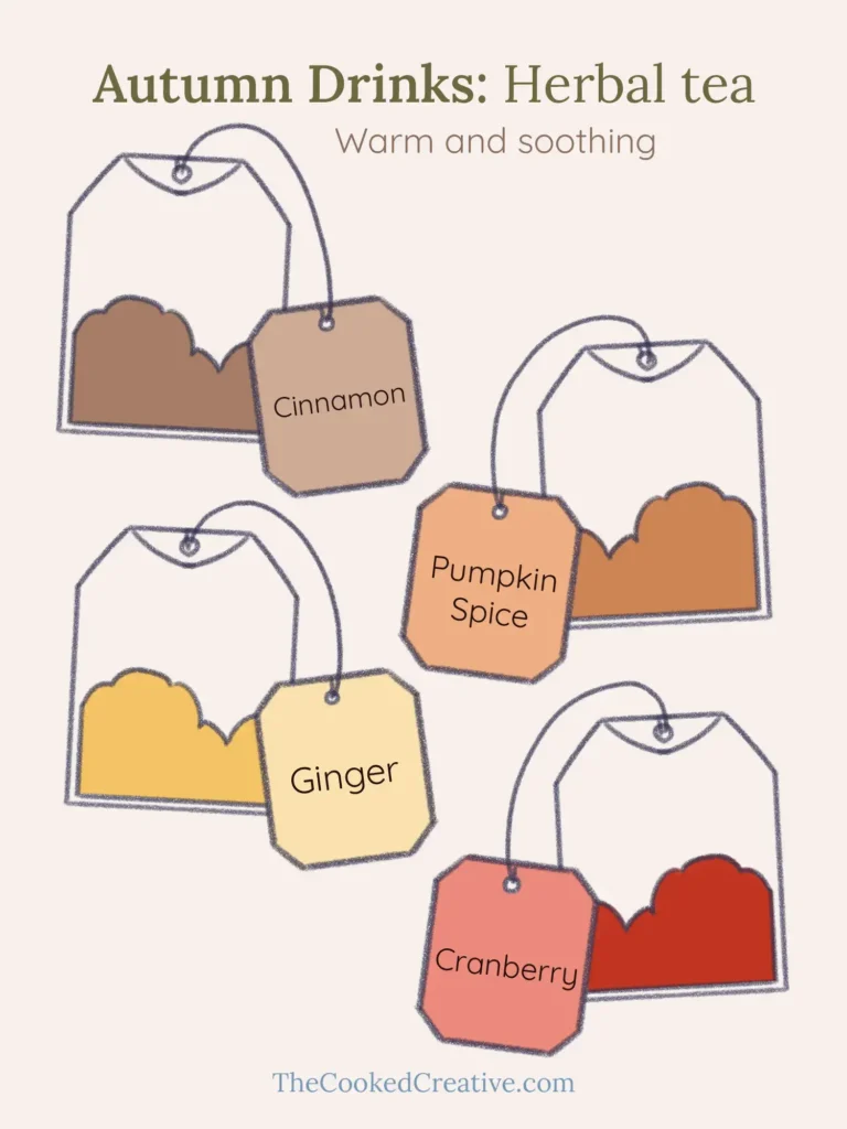 A list for 4 autumnal herbal tea suggestions. cinnamon, pumpkin spice, ginger and cranberry