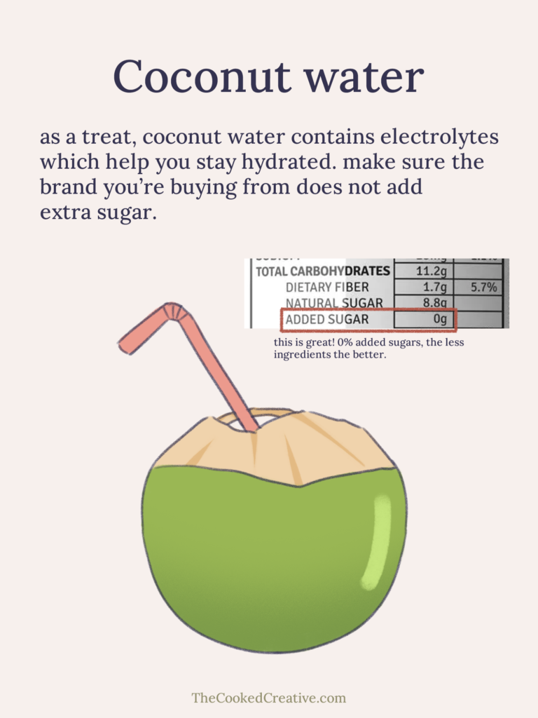 A graphic with coconut water and its benefits. avoid coconut water with added sugars