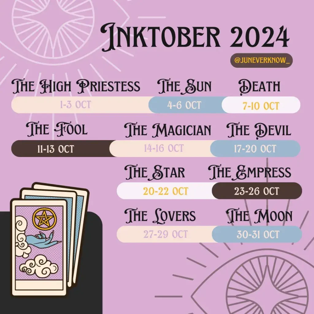 Image of a 10 prompt list, tarot themed, for inktober or art challenges