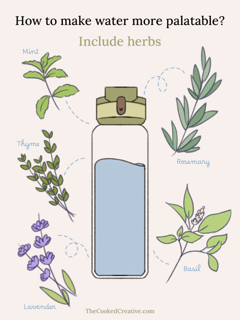 how to make water more palatable. A water bottle with herbs to add.